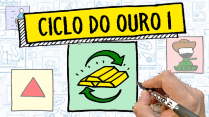 CICLO DO OURO no Brasil – Resumo – História ao Quadrado