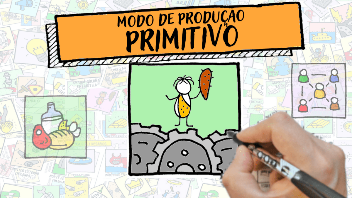 MODO DE PRODUÇÃO PRIMITIVO – Resumo e Atividades – História ao Quadrado