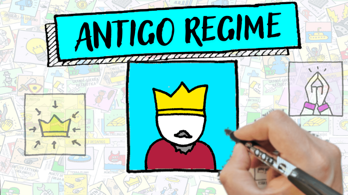ANTIGO REGIME – Resumo e Atividades – História ao Quadrado